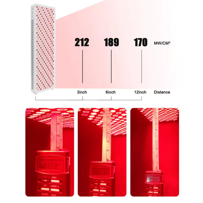 Red Light Therapy Panels